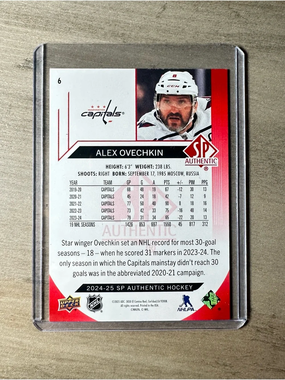 Alex Ovechkin Signed 2024/25 Upper Deck Sp Authentic #6. Autograph. Capitals.